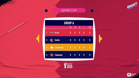 Golazo! 2 Deluxe Edition (PS5)