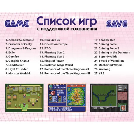 Сборник игр 96 в 1 (16B25 Wargame) Русская Версия (16 bit) (no box) 