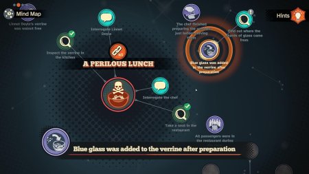 игра Agatha Christie: Death on the Nile (Агата Кристи: Смерть на Ниле) Ограниченное издание (Limited Edition) Русская Версия (Switch) для Nintendo Switch