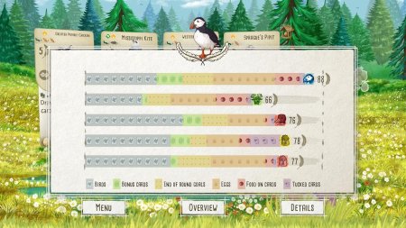 Wingspan Специальное Издание (Special Edition) Русская Версия (PS5)