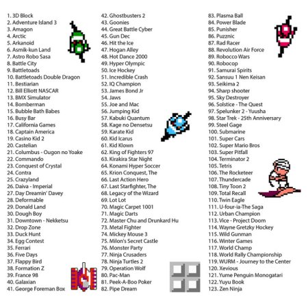 Сборник игр 123 в 1 (8b3240) Русская Версия (8 bit) для Денди 