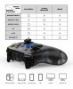 Геймпад беспроводной GameSir T4 Pro Черный-Прозрачный (Switch/PC/Android/IOS)