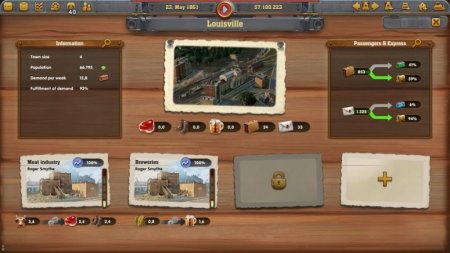 Игра Railway Empire (PS4) Playstation 4