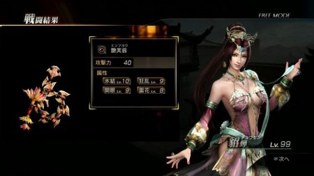 Игра Dynasty Warriors 8: Empires (PS4) Playstation 4