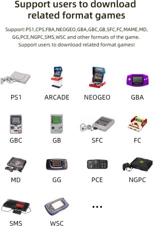 Портативная игровая приставка Anbernic RG35XX 64 Гб (5000 в 1) + 5000 встроенных игр Прозрачный белый (Transparent White) для 8 bit, Денди (Dendy)